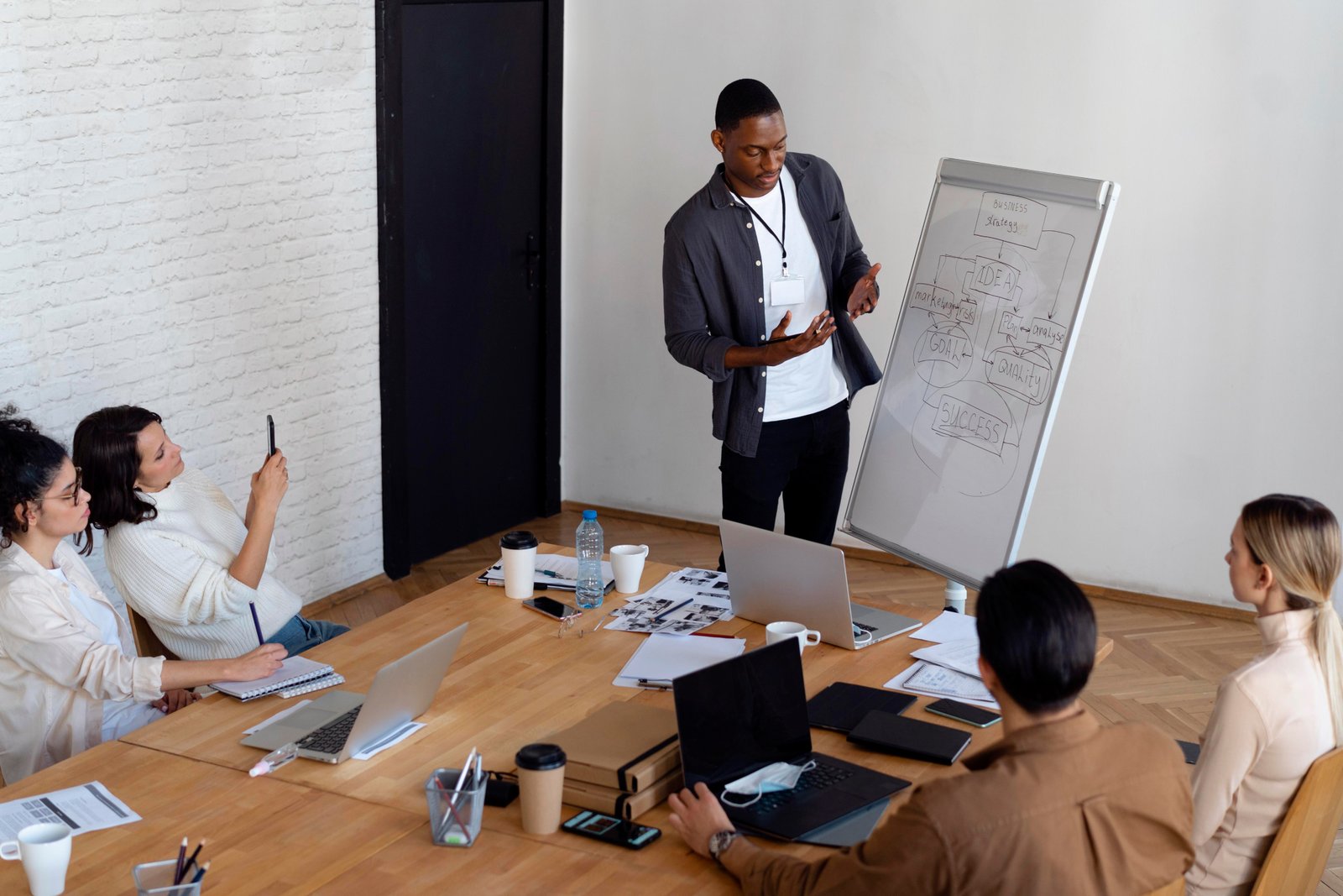 Job Application Coaching & Interview Prep